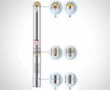 Borehole pump _ submersible pump 4SE 3 series